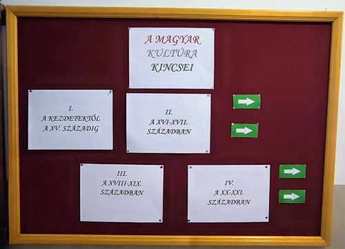 Magyar Kultúra Napja iskolánkban